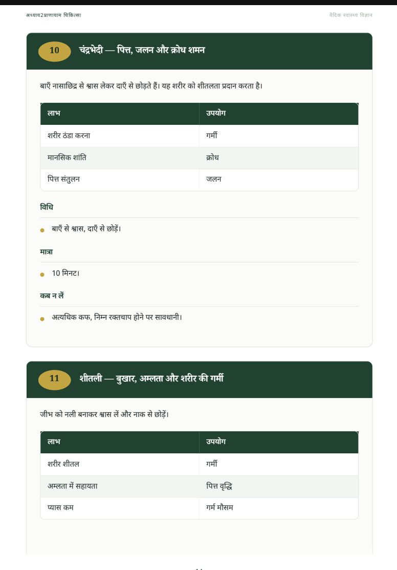 प्राणायाम चिकित्सा