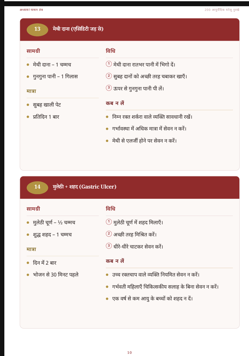 एसिडिटी व अल्सर