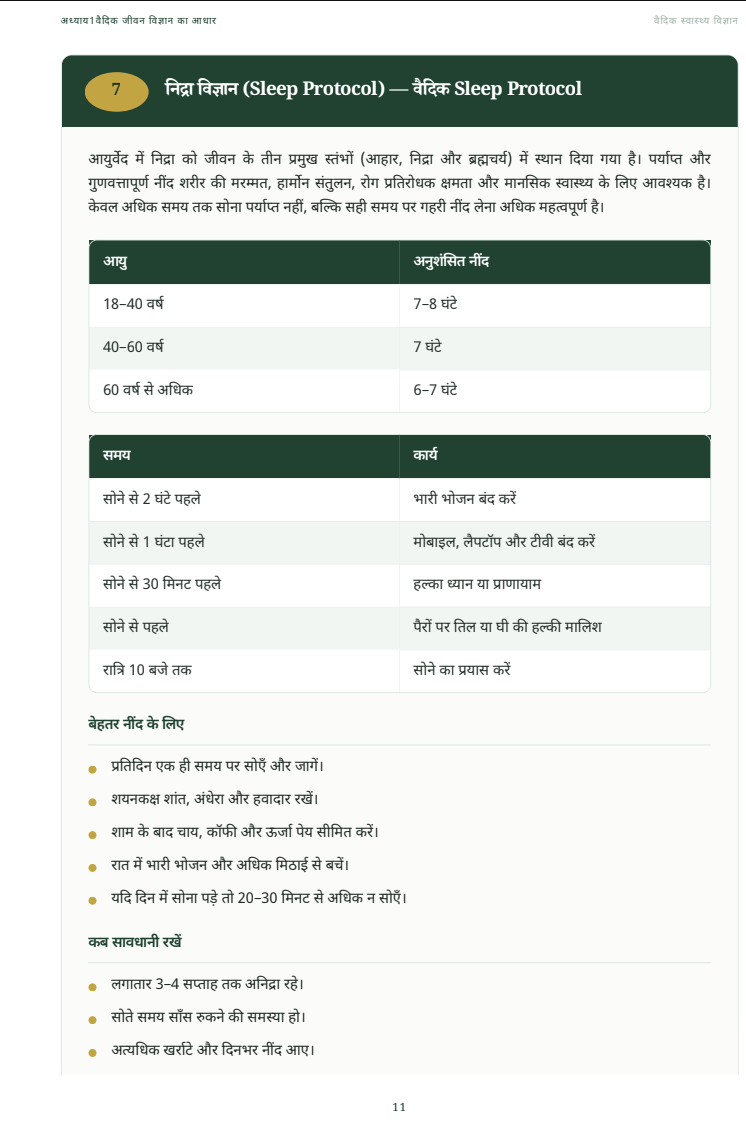 वैदिक Sleep Protocol